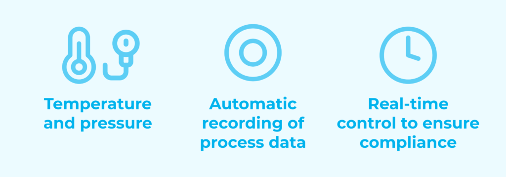 Traceability