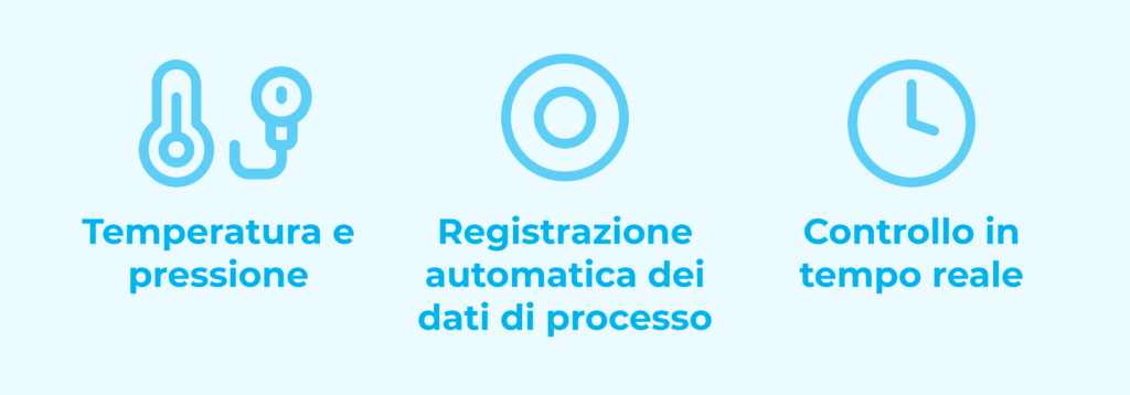 Tracciabilità del prodotto nei processi di carico e scarico autoclave