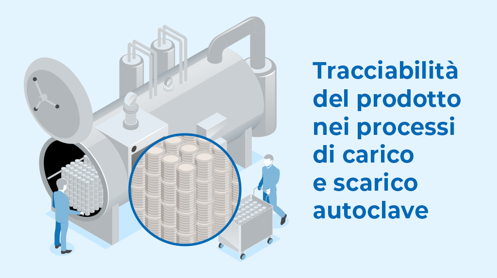 Tracciabilità del prodotto nei processi di carico e scarico autoclave